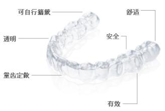 牙齿矫正